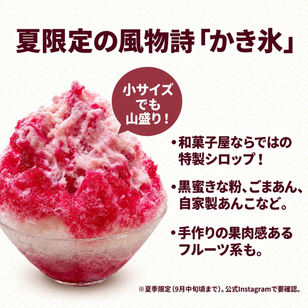 赤い果肉ソースがかかった山盛りのかき氷と、和菓子屋らしい特製シロップや小サイズの量感を紹介する図