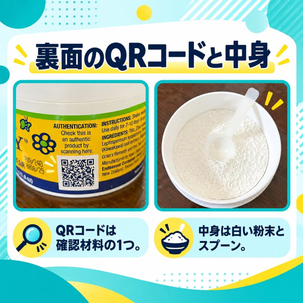 グランズレメディ並行輸入品の裏面にあるQRコードと、容器内の白い粉末・付属スプーンを並べて撮影した解説画像。